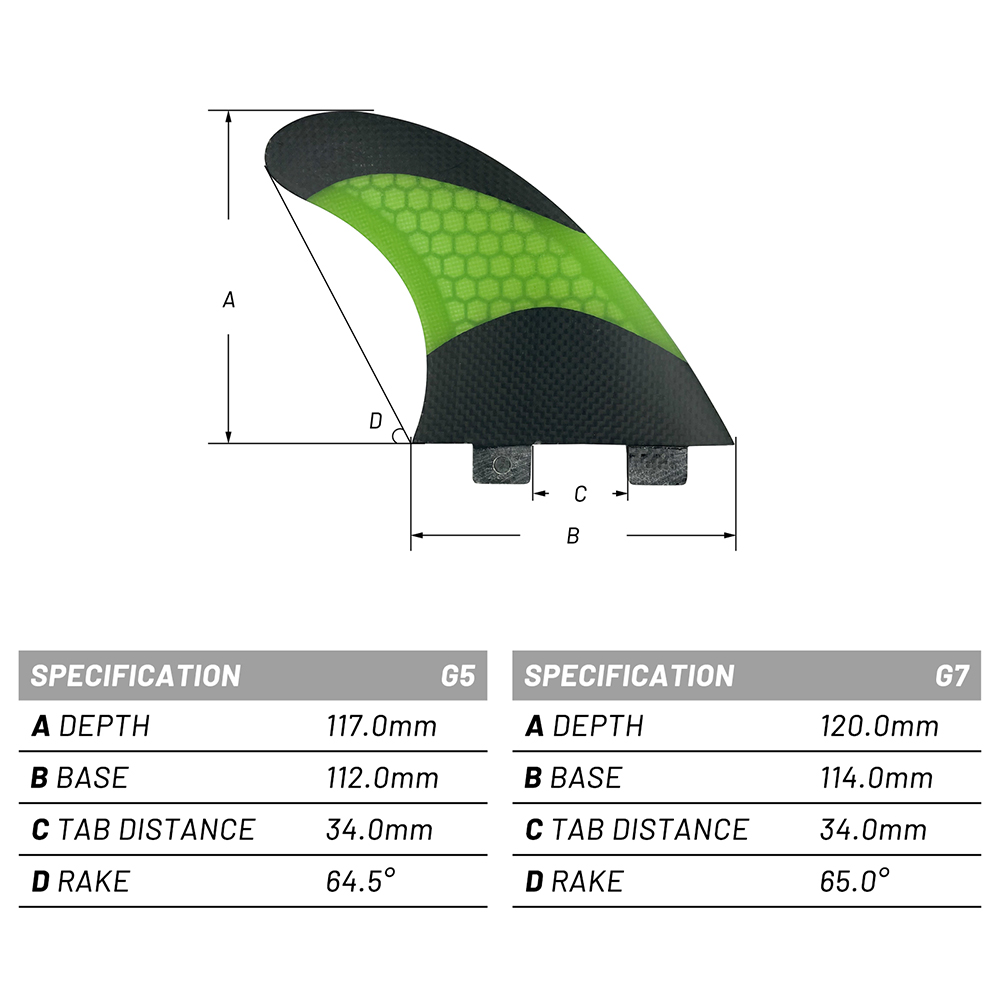 Swim Fins - UPSURF FCS G5/G7 Quillas Doppie Linguette/Linguette