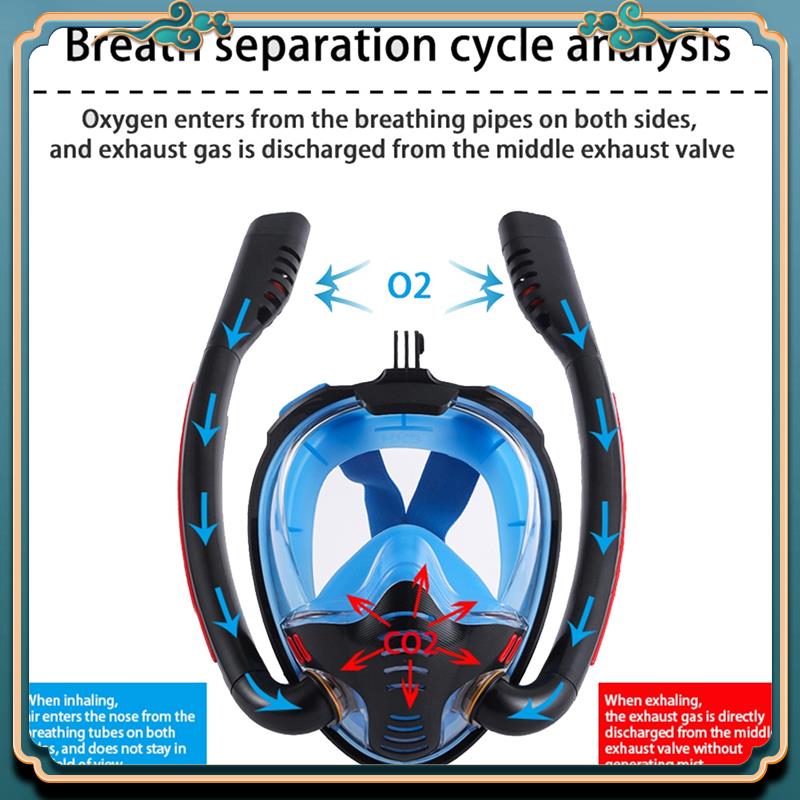 Ultima maschera per lo snorkel - Diving Mask recensione e prezzo